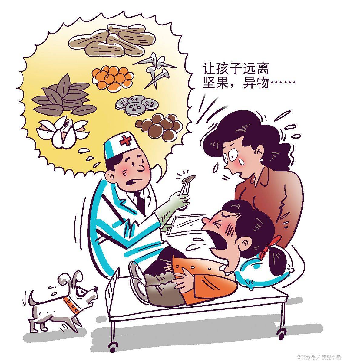 不慎吞食异物,千万别自己处理,异物卡喉要这么做_食管_义齿_患者