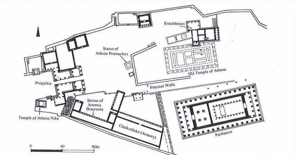 今天统治卫城的四座建筑——帕台农神庙,雅典娜耐克神庙和埃里希提翁
