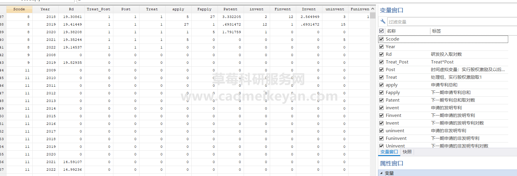 2024年论文复刻复现《股权激励计划对国有企业创新的