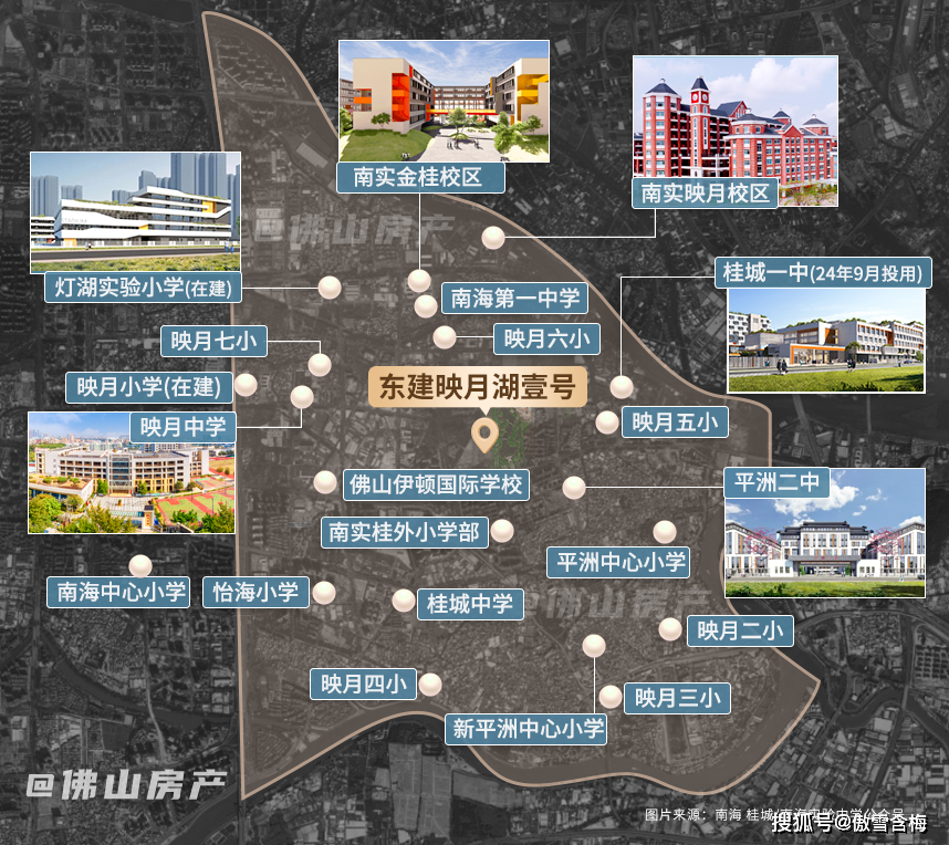 南海第一中学,南海中学,桂城中学,南实桂外小学部,佛山伊顿国际学校