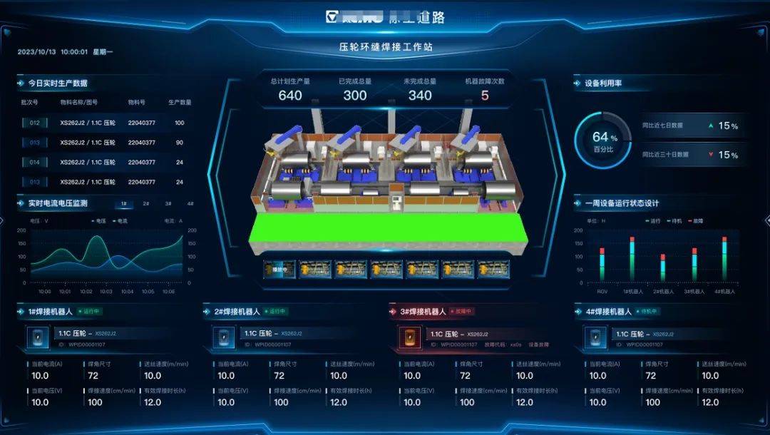 智能工厂产线控制系统_生产_进行_管理
