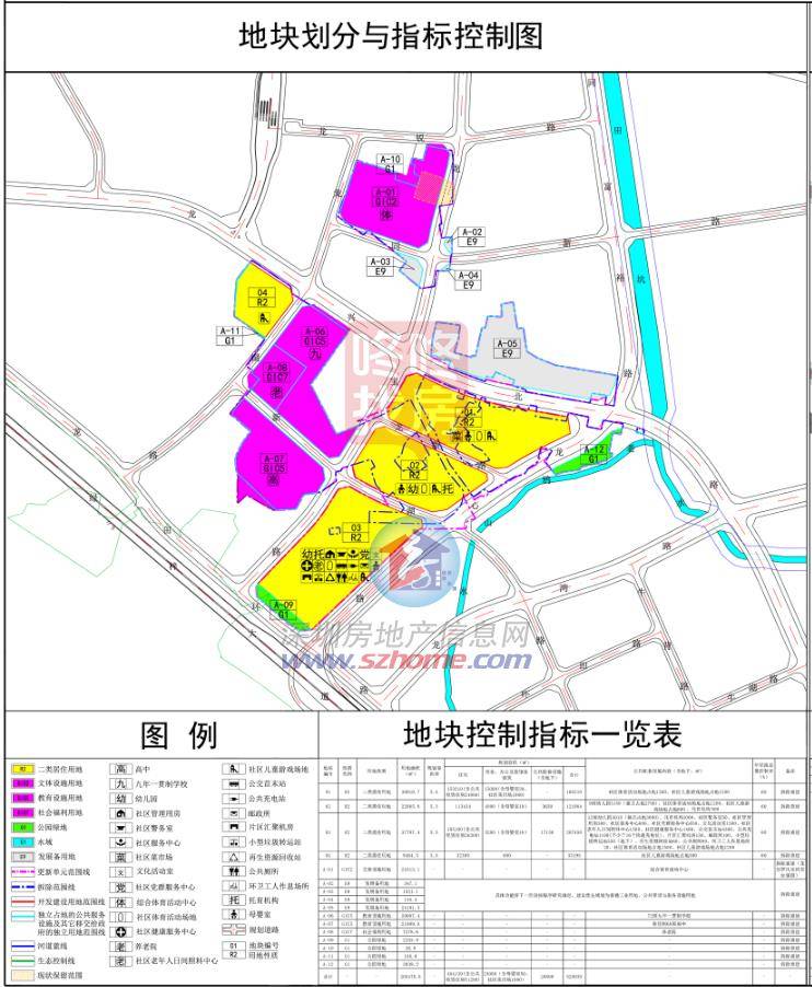 龙山华塘坝未来规划图图片