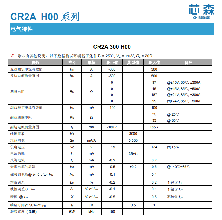 lem国产替代 | 芯森电子cr2a h00闭环霍尔电流传感器_测量_系统_实时