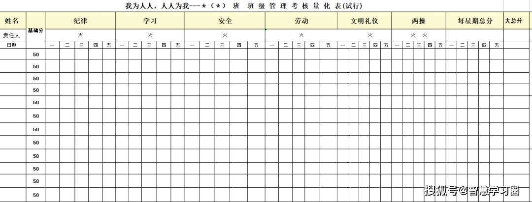 学期初,这些超好用的班级管理表格快快搞起来!
