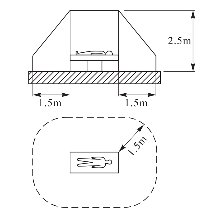 安科瑞医疗it系统在手术室的应用_手术部_患者_供配电