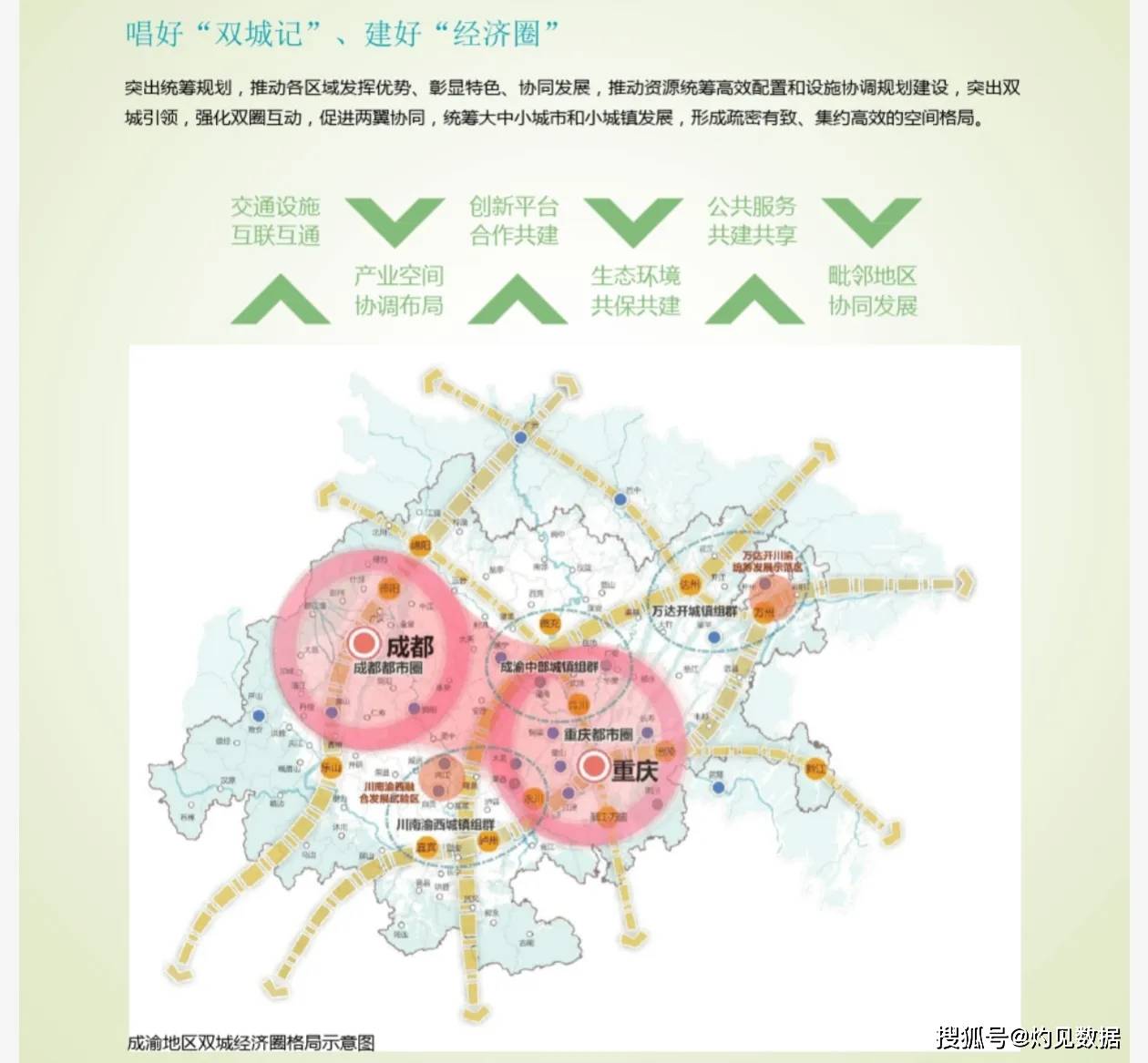 重庆大渡口九宫庙规划图片