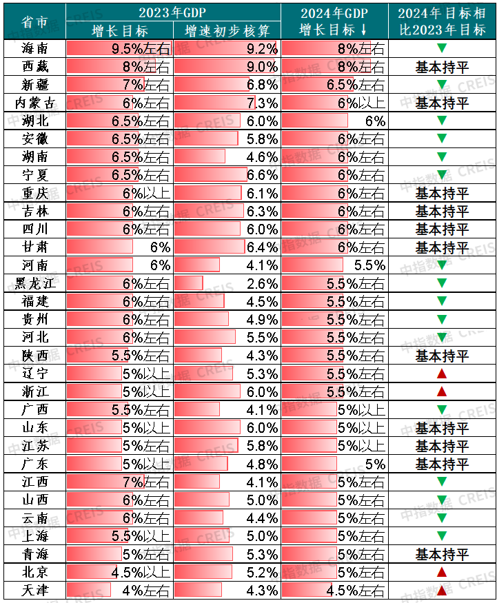 惠州万科万荟花园【首页网站】万科万荟花园欢迎您/户型/价格/售楼处