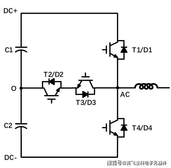 由于技术的发展和应用的需要,t型三电平应用越来越广,我们开发了igbt7