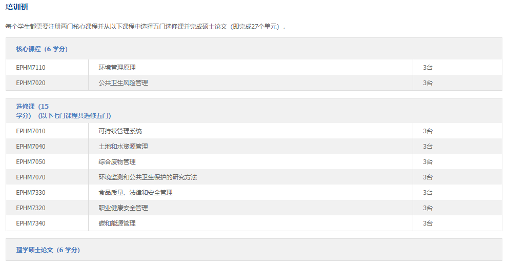 图源:网络03师资力量香港浸会大学生物学系的十五位教师都有博士学位