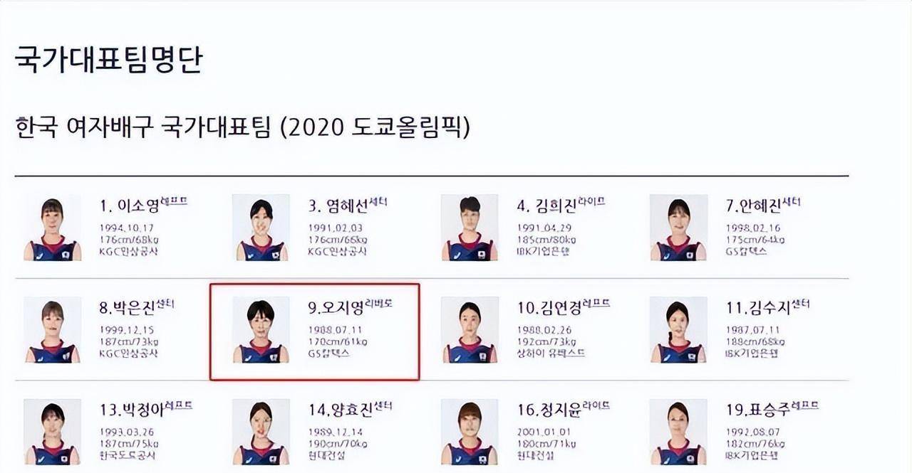 被俱乐部扫地出门,曾打进奥运会4强_吴智英_行为_东京