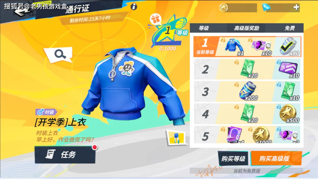 丰盛的火鸡大餐配上挤满芥末酱的热狗,再来一瓶肥宅快乐水.好香啊!