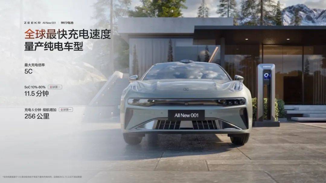 售价26.9万元起,全新极氪001脱胎换骨 全能上市_搜狐汽车_搜狐网