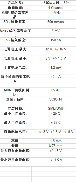 运算放大器中文资料规格书pdf数据手册芯片概述引脚图_电源_器件_电压