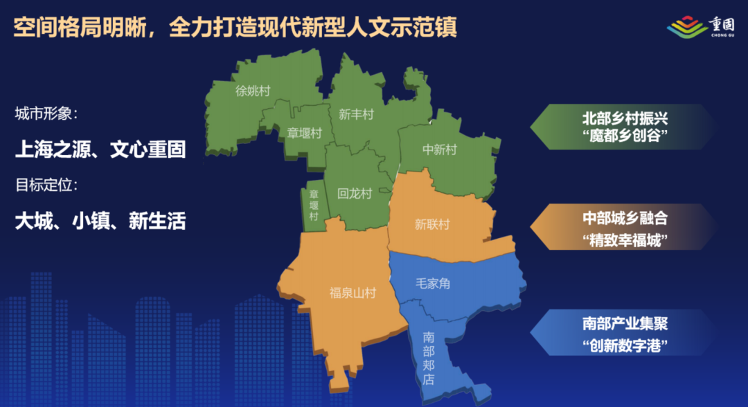 而且重固也是上海古文化发源地,福泉山文化的代表之一,这座拥有千年