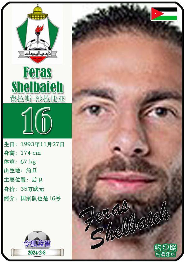 穆罕默德-阿布-兹拉伊克(2024-2-8 180837)yv1.阿卜杜拉-纳西布yv1.