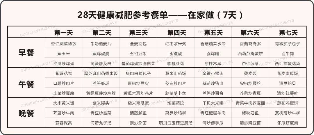 陈乔恩葡萄柚减肥法图片