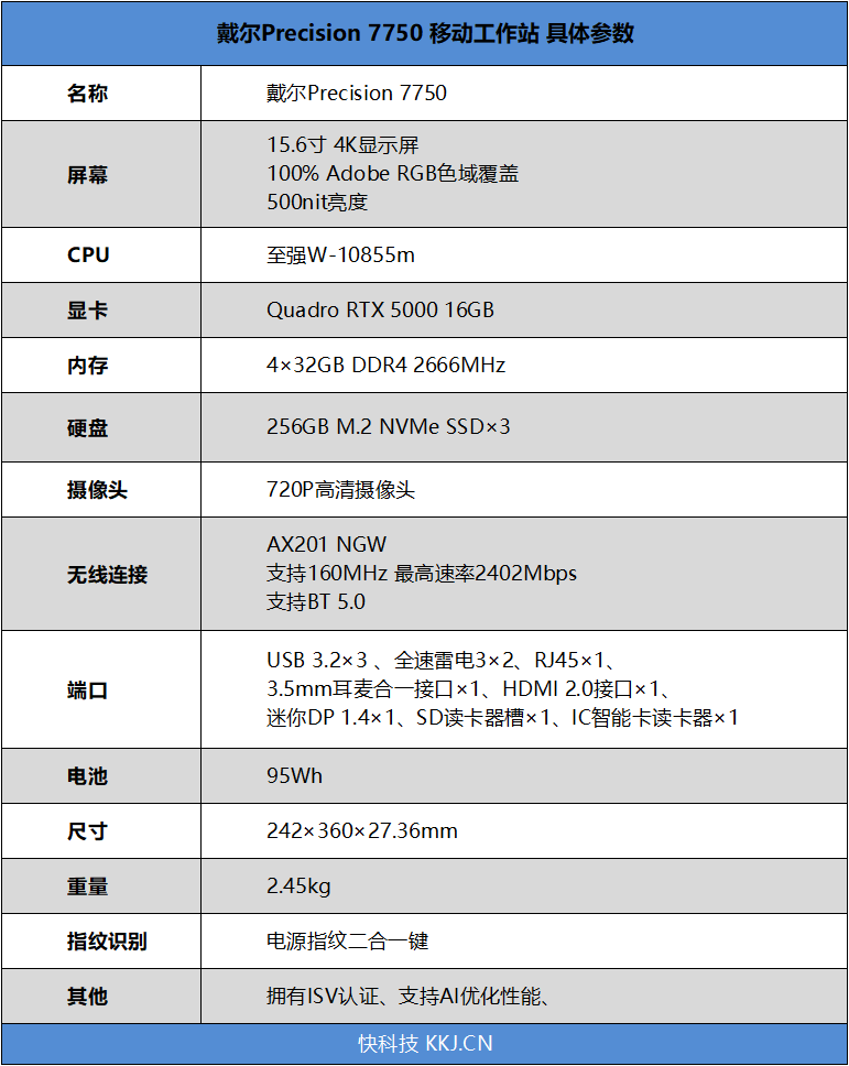 戴尔precision 7750移动工作评测_专业_处理_接口