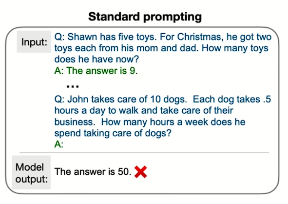 纵览机器学习前生今世,万字整理谷歌首席科学家 jeff