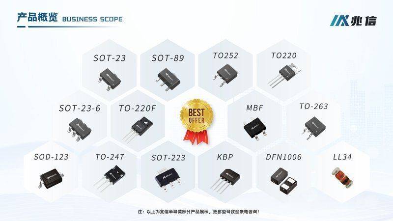 apm9435kc场效应管技术规格参数工作原理与应用电路全解析