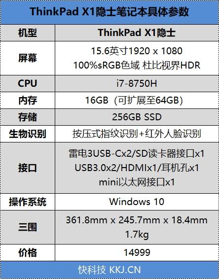 thinkpad x1 隐士评测:当代真名士_专业_历代_小黑