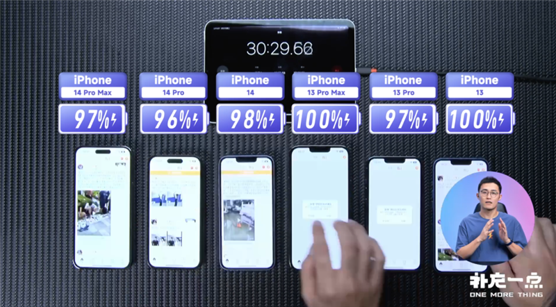 iphone14全系续航实测真有机型出现了负优化