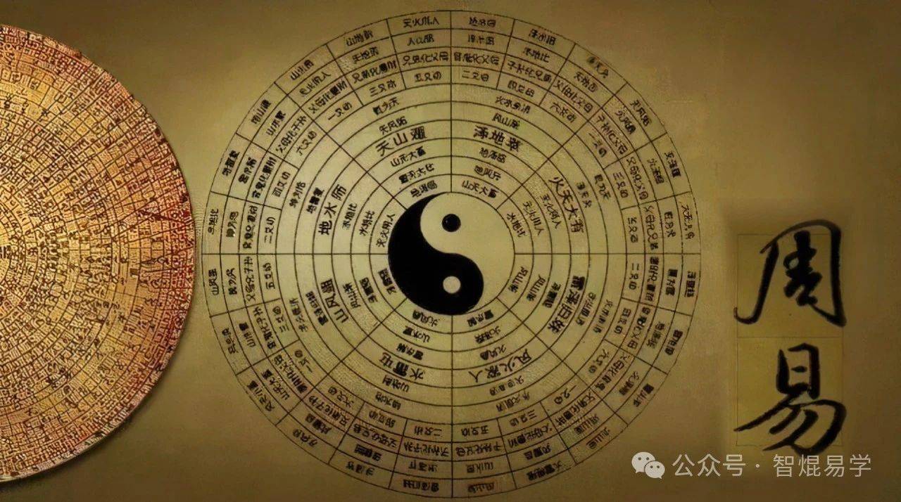 揭秘易经与命理学,如何选择头像提升运势与吸引力!_个人_元素_五行