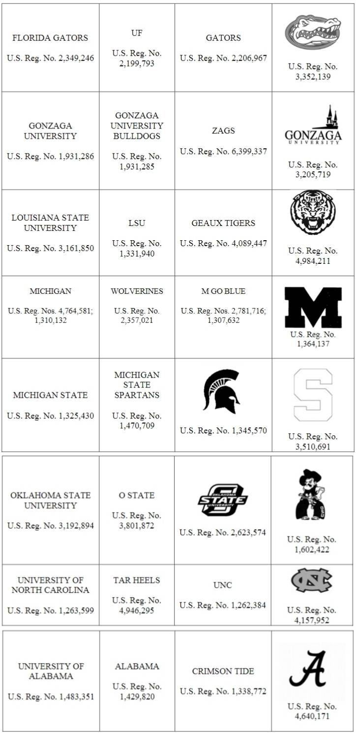 gbc代理clc发起商标维权,案件编号:2024-cv-01146_品牌_侵权_大学