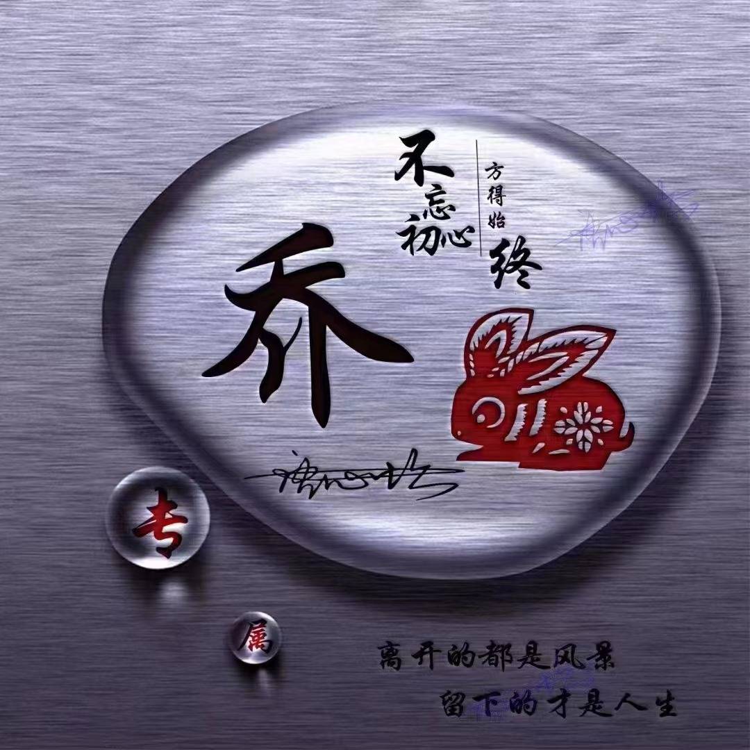 2024你的微信头像该换了龙年33张励志经典个性签名头像请查收