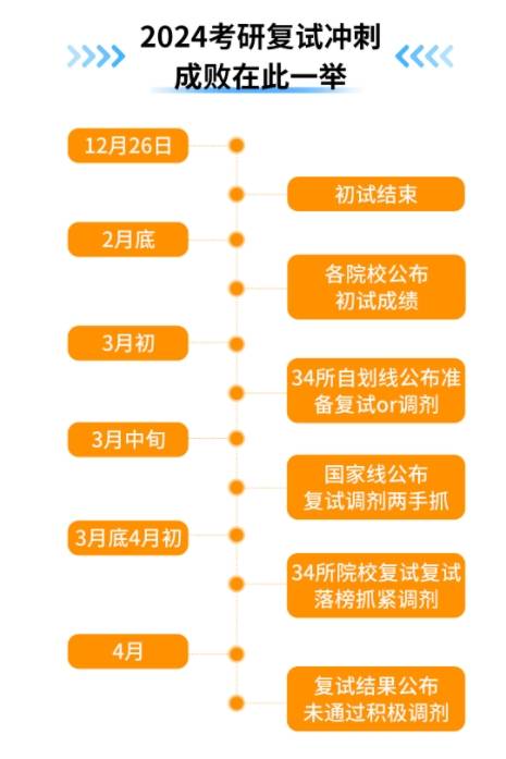 寧波大學分數2021_寧波大學各省錄取分數線_寧波大學分數線