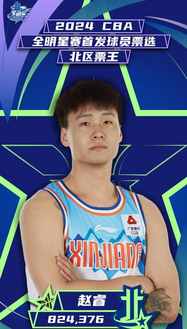 原创赵睿因伤缺席全明星新疆篮球困境恐加重