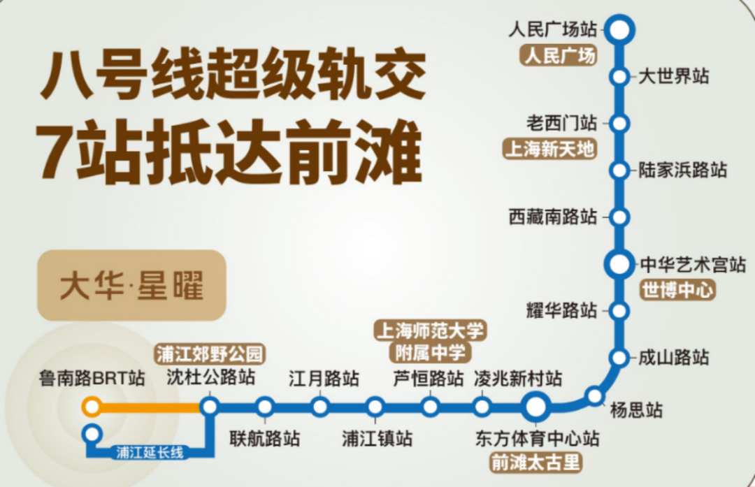 示意图,仅供参考项目距离8号线延长线汇臻路站直线约1.