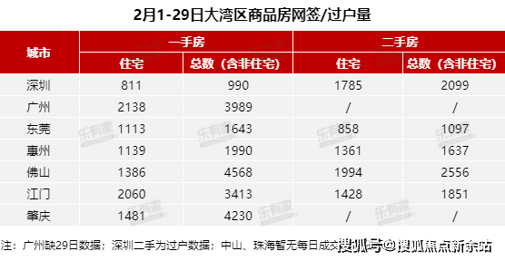 珈誉府售楼处(鸿荣源珈誉府售楼中心)首页网站_售楼处|楼盘详情_房价