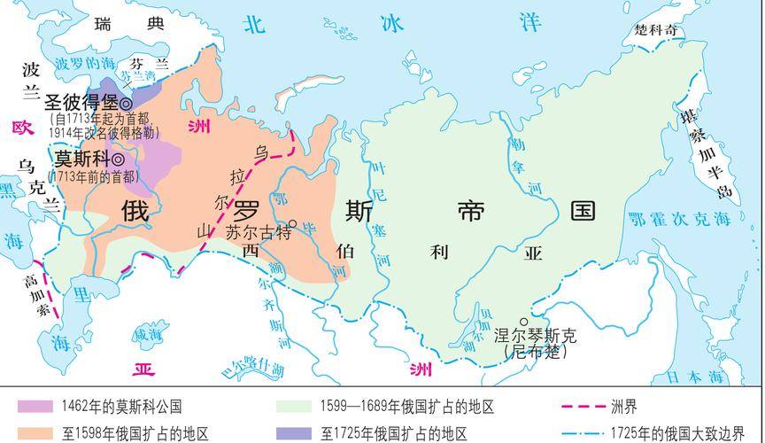 俄罗斯的战略窘境:再也无法西边损失东边补_欧洲_中国_沙俄