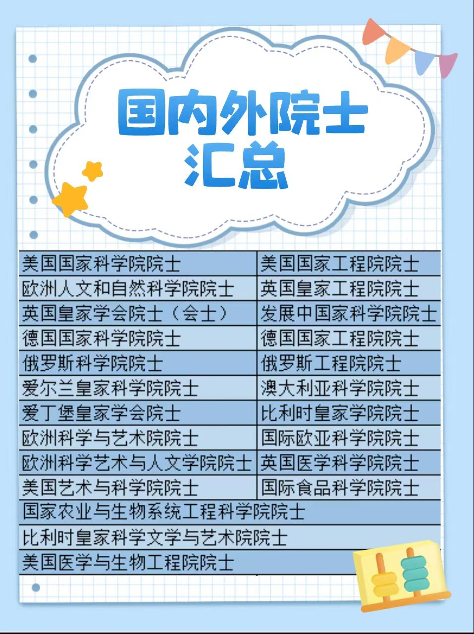 俄罗斯工程院外籍院士!_技术_向毕勇_通知