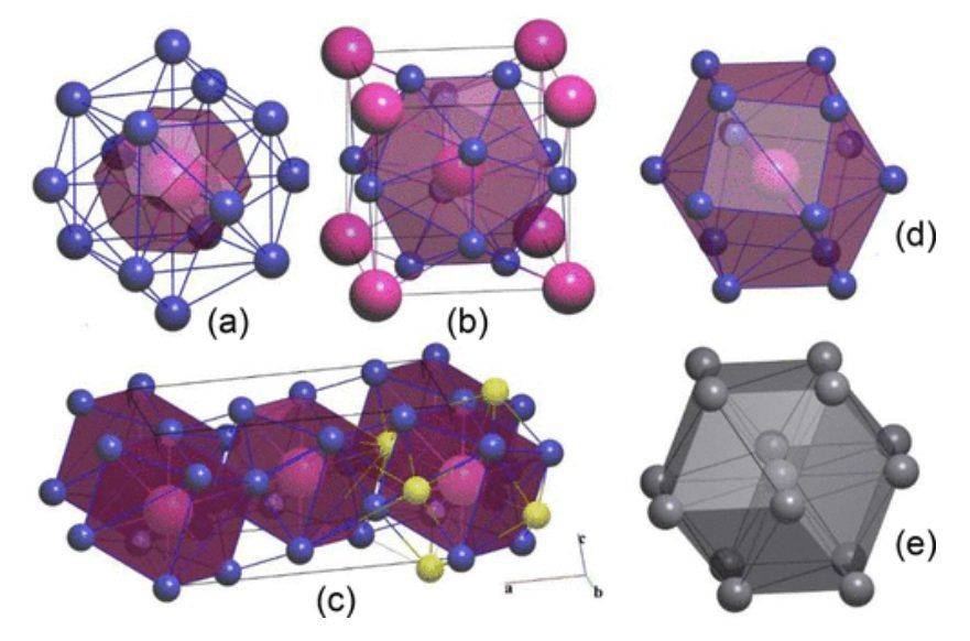 nano letters  li