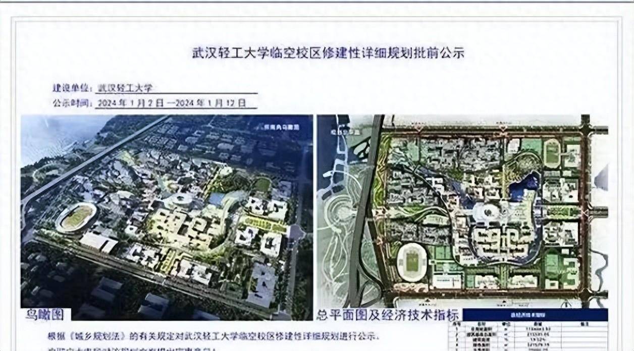 武汉轻工大学平面图图片