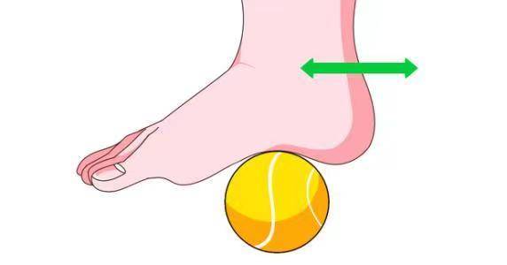 可以用滚棒由上往下单向滚小腿肚正后方及两旁的肌肉,足底筋膜炎症状