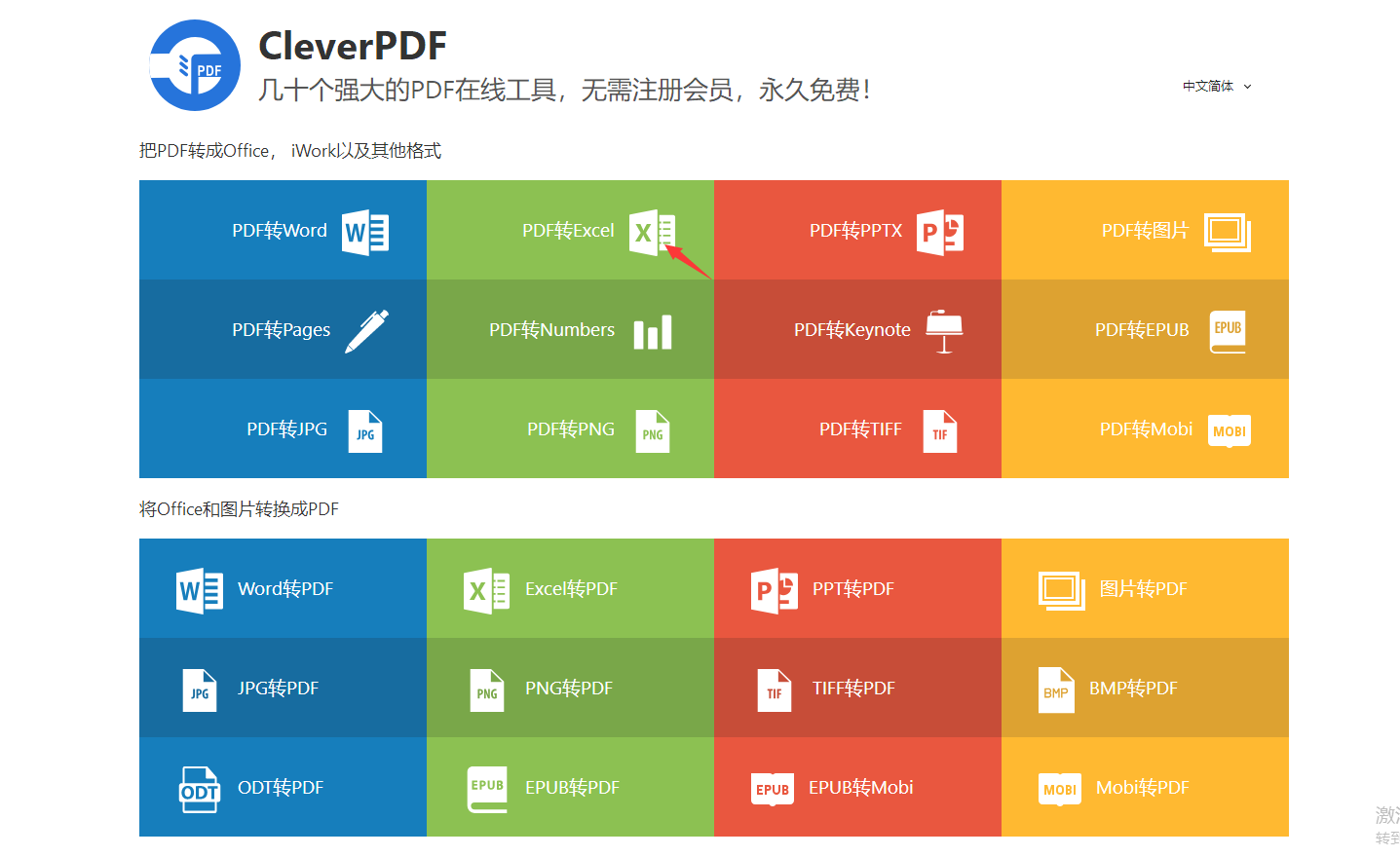 pdf怎么转换成excel图片