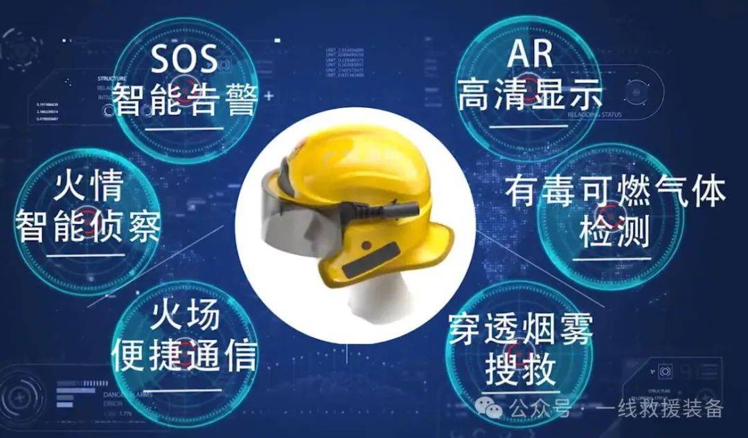 新型智能消防头盔,有效预防二次伤亡!