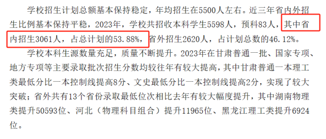 兰州理工大学分数线_兰州分数理工线大学多少_兰州分数理工线大学有哪些