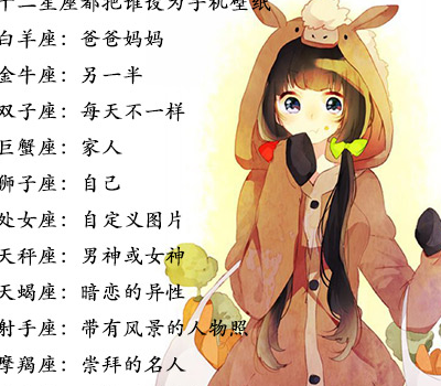 原创12星座都把谁设为手机壁纸金牛是另一半大狮子是自己你呢