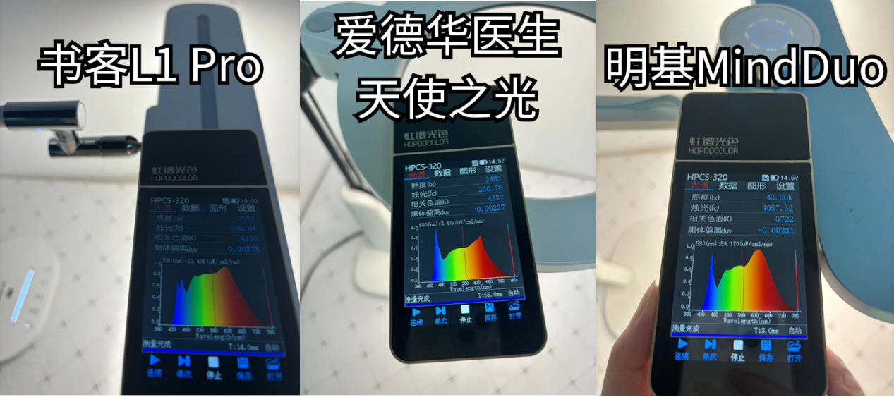 2024年护眼台灯选购指南：护眼台灯怎么选？爱德华医生/书客/明基哪个牌子好？