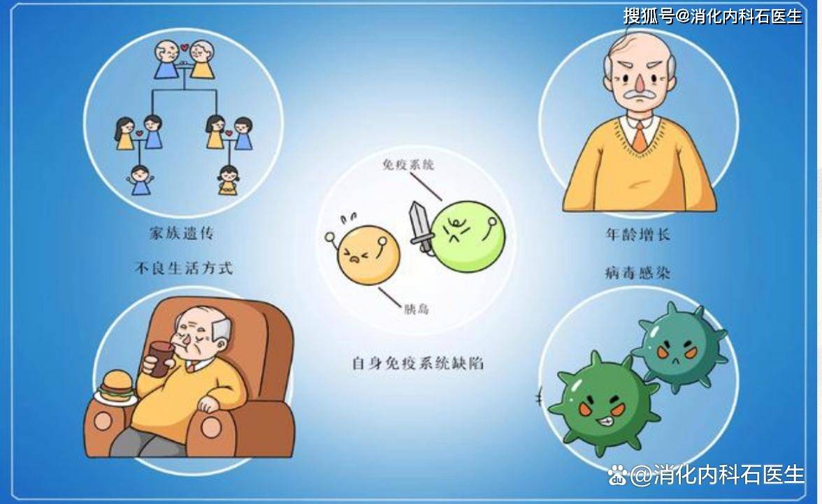 遗传_风险_神经系统