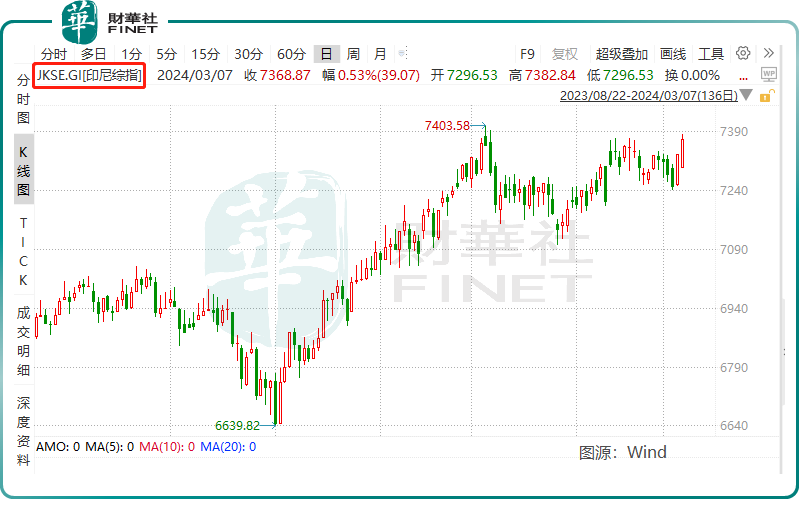 淮南股市（淮南汽车股票）《淮南汽车公司》