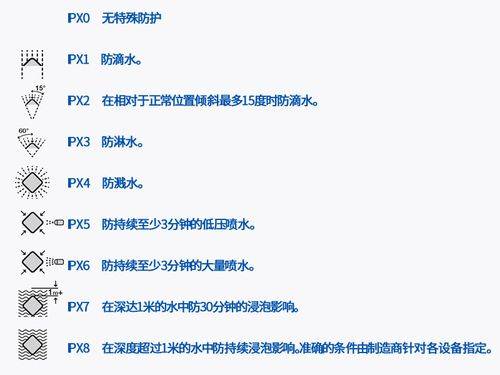 蓝牙耳机潜水时可以用吗?适合潜水的四大游泳耳机分享