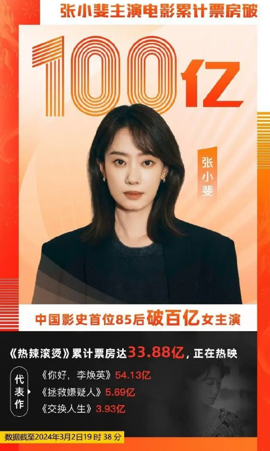 从一名不为人知的演员到备受关注的电影票房保证,张小斐的故事是一个