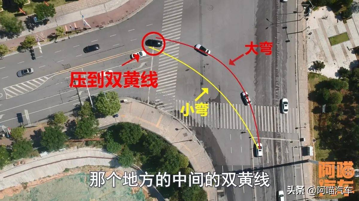 航拍视角一目了然_搜狐汽车_搜狐网