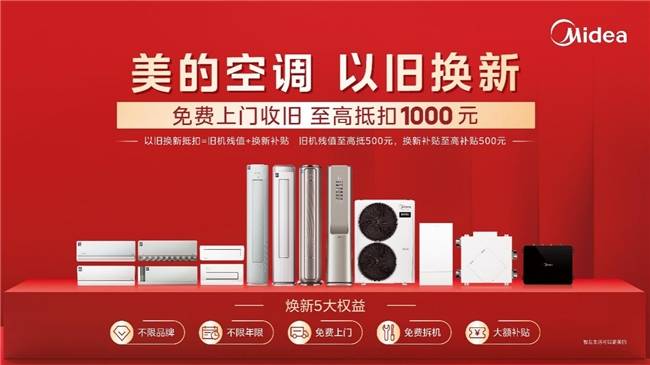 家电市场"以旧换新"潮来袭,美的空调全面开启"火三月"优惠大促_消费品