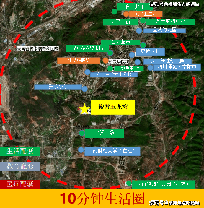 昆明丨俊发玉龙湾售楼处24小时电话俊发玉龙湾价格户型图周边配套