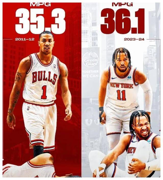 现在对杰伦·布伦森的使用也几乎与当年罗斯相同,甚至更甚!